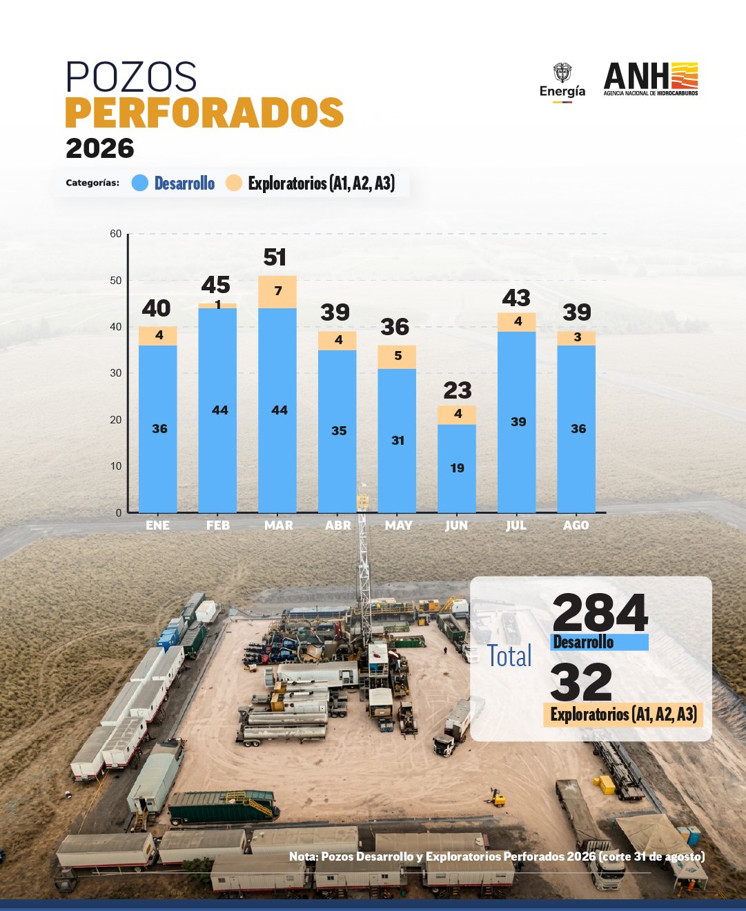 pozo desarrollado 2024 v2